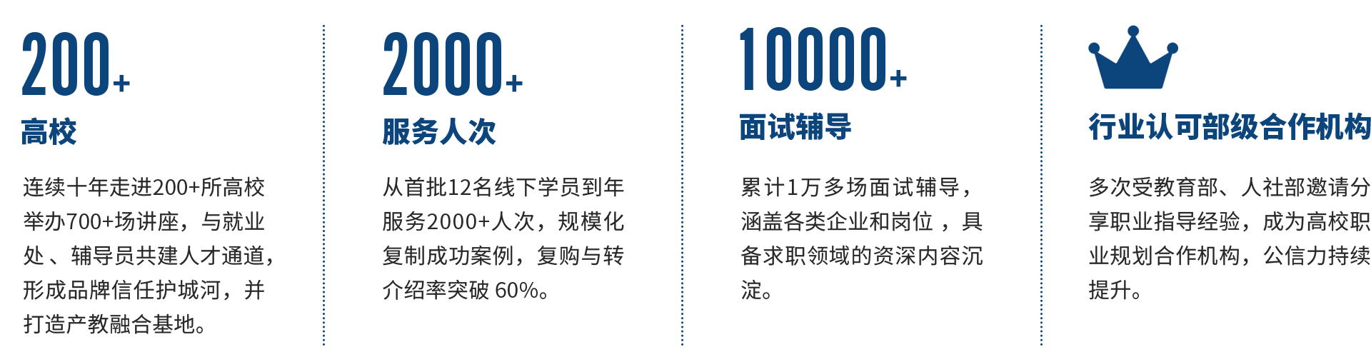 实力口碑.png